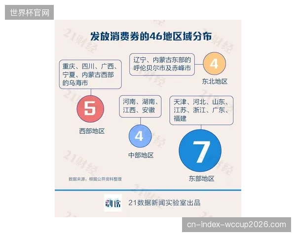 体育大数据应用热潮之下，如何守住运动员个人健康信息的隐私红线？